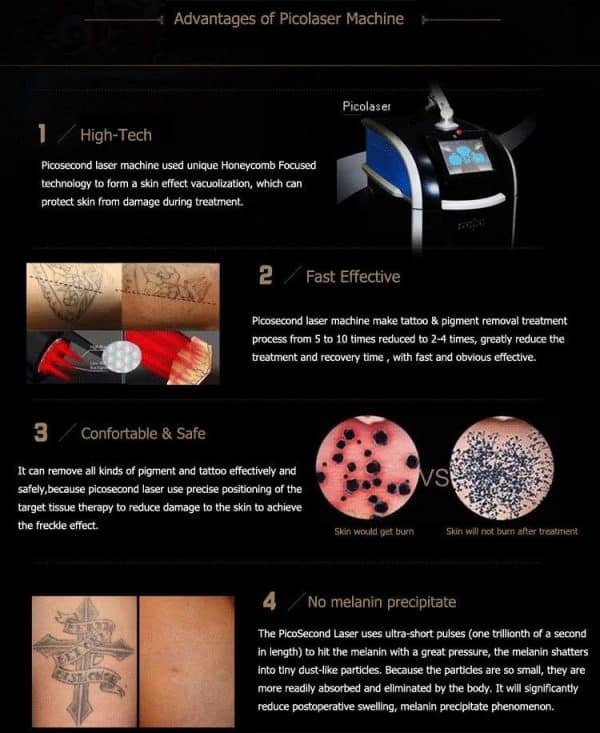 advantages of picolaser machine pico laser tattoo removal